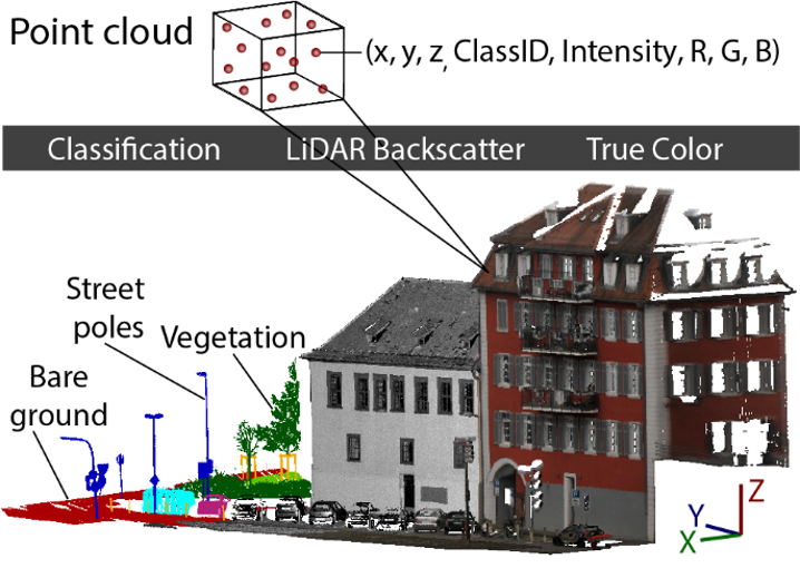 pointcloud_model